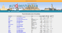 Desktop Screenshot of international-driver-license.com