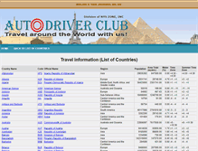 Tablet Screenshot of international-driver-license.com